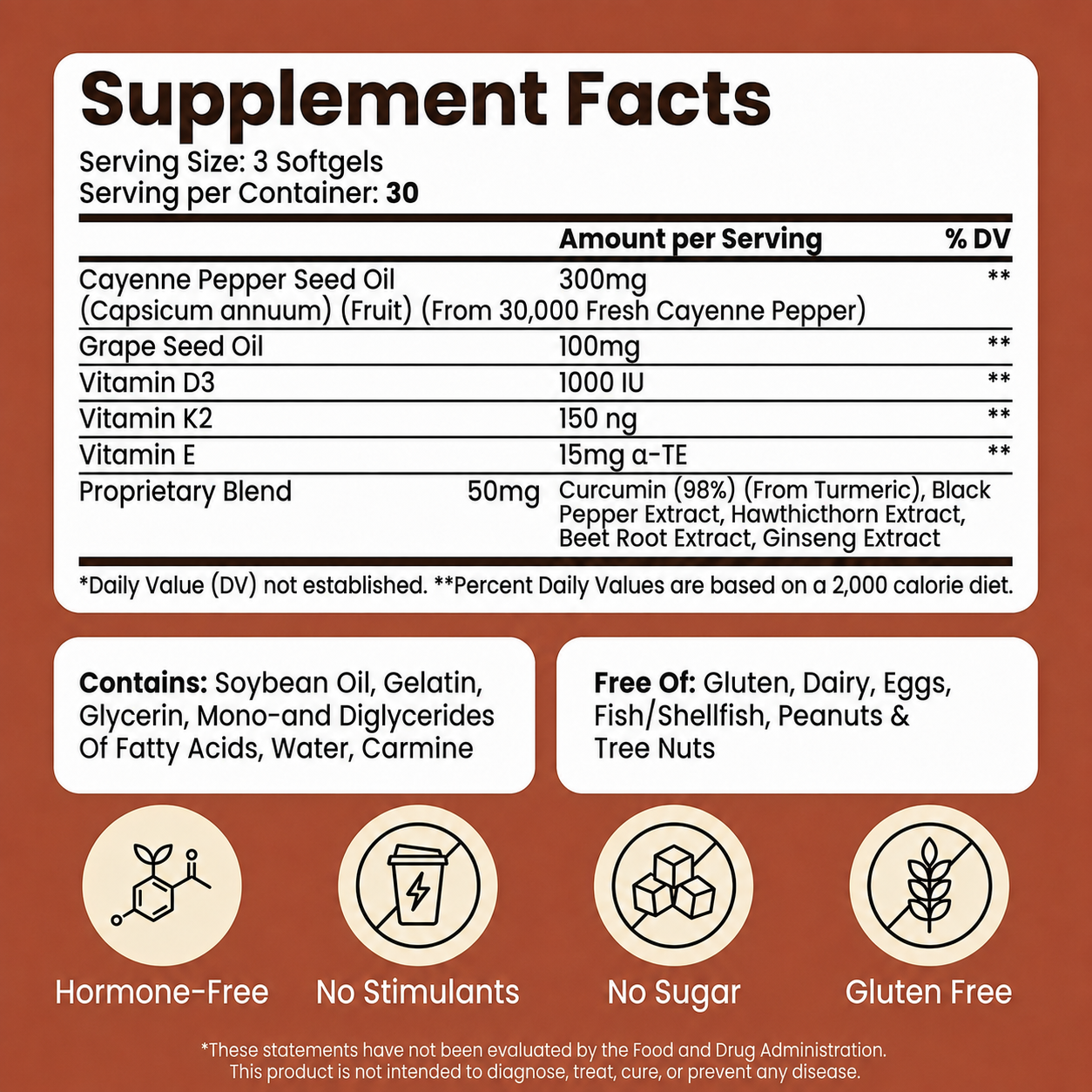 Granata Cayenne Complex – 3mg Active Capsaicin