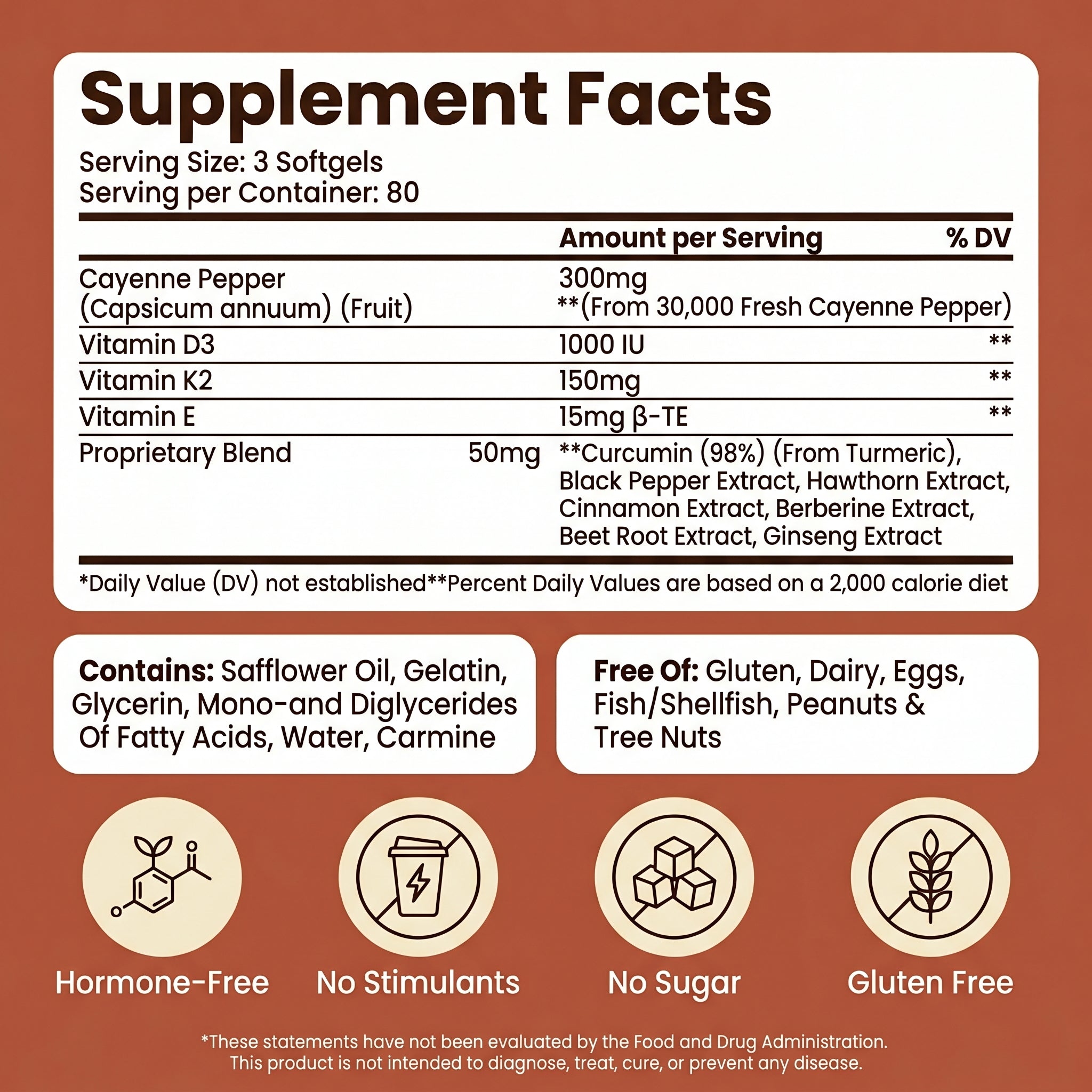 Granata Cayenne Pepper Softgels – 3mg Active Capsaicin