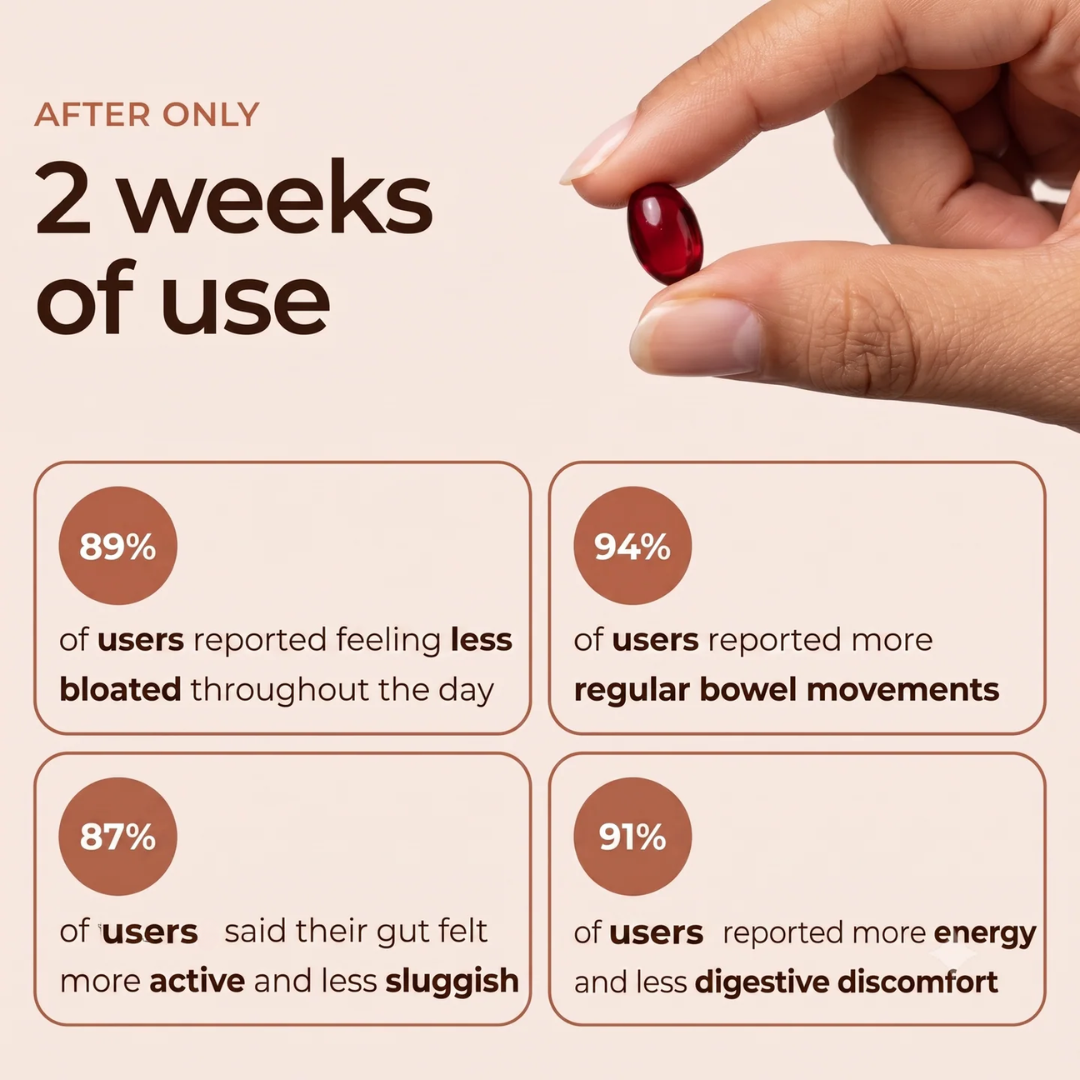 Granata Cayenne Complex customer results showing improved regularity and less bloating