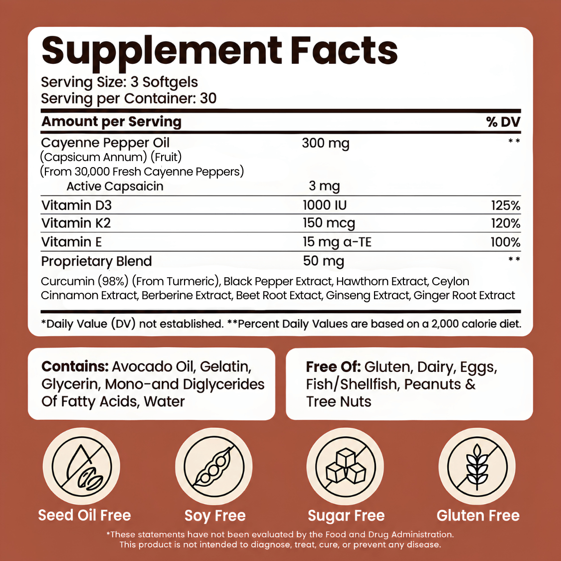Granata Cayenne Complex – One-Time Purchase